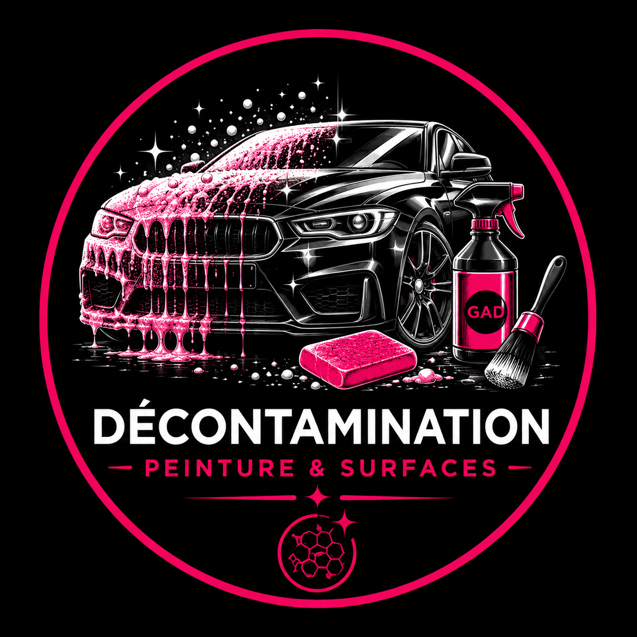 Décontamination