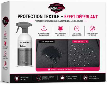Pack protection textile Koch Chemie ST0.01 Allround Textile Sealant