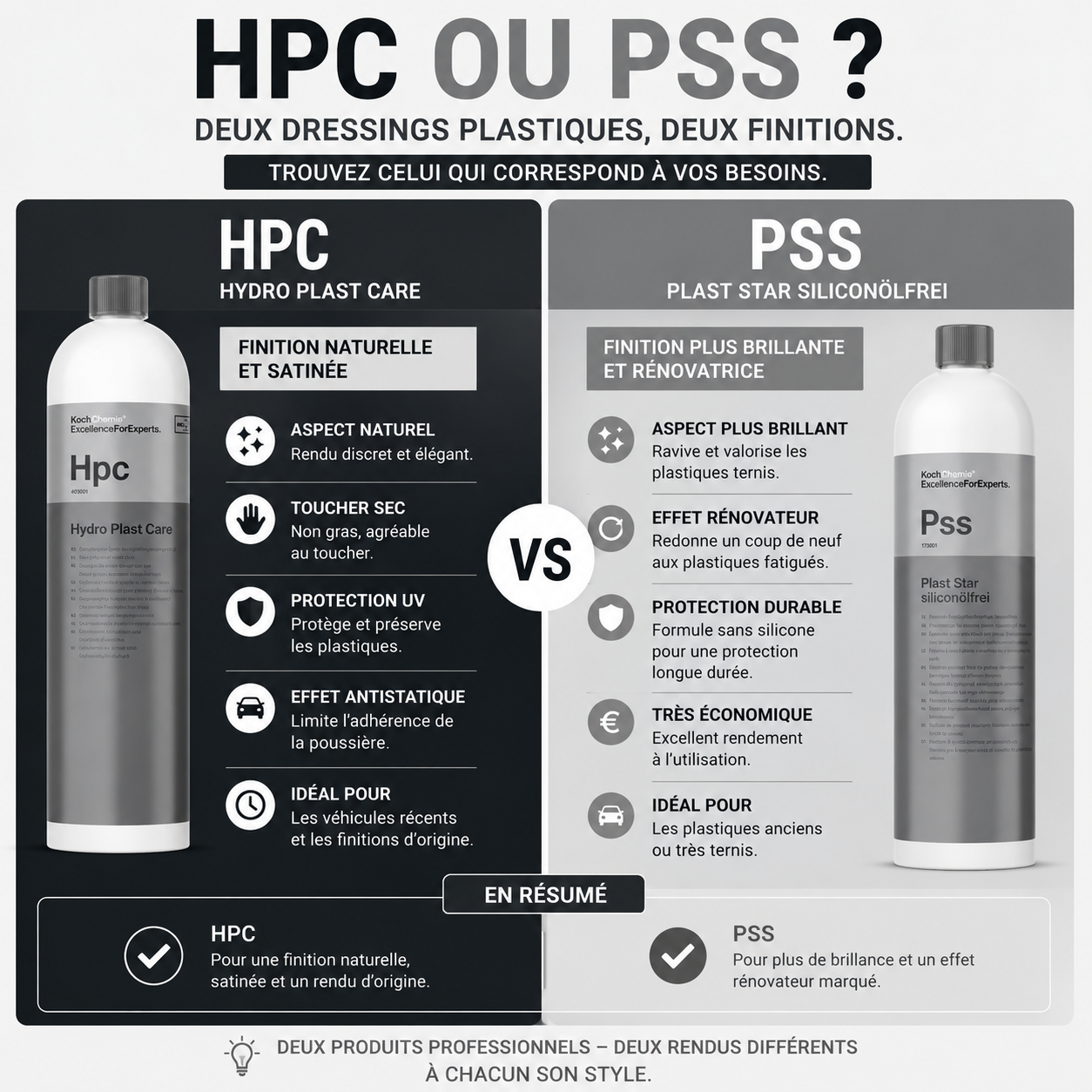Plast Star Siliconölfrei (PSS) Koch Chemie – Rénovateur et protecteur pour plastiques extérieurs-thumbmail-4