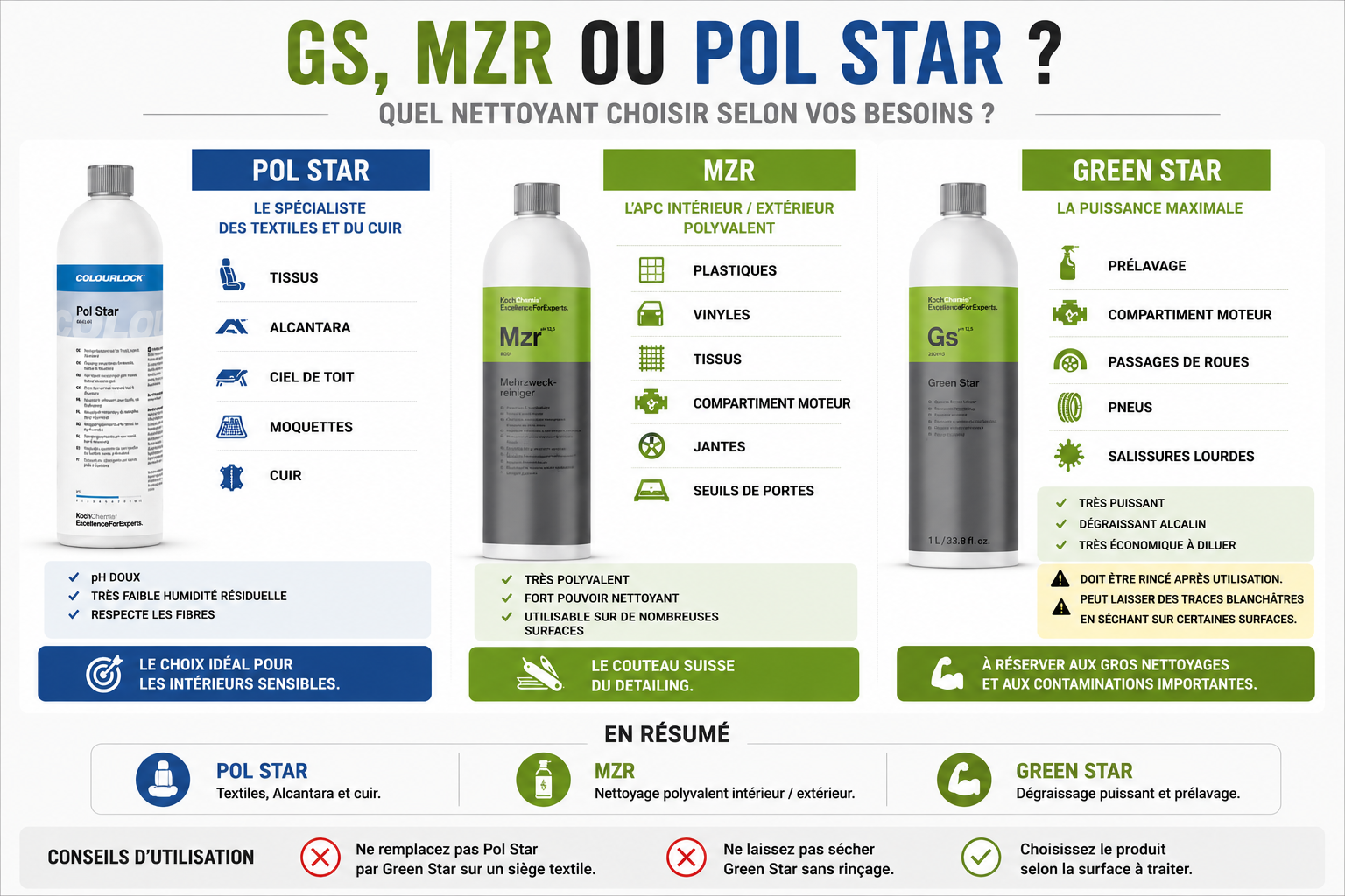 MEHRZWECKREINIGER (MZR) APC Koch Chemie - Nettoyant universel concentré 1L-thumbmail-6