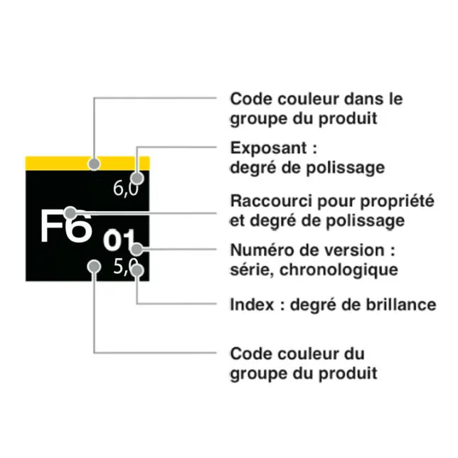 FINE CUT F6.01 - Pulimento abrasivo intermedio de alto rendimiento - Koch Chemie-thumbmail-6